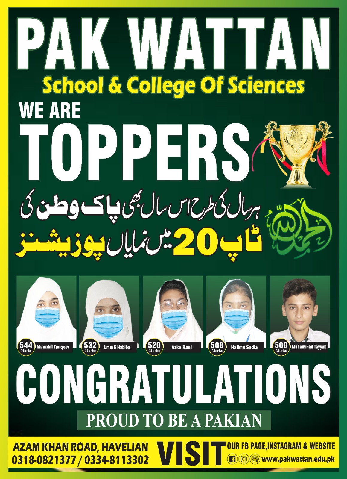 Top Positions in Havelian